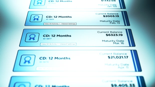Maximize Savings with a $15,000 CD Account