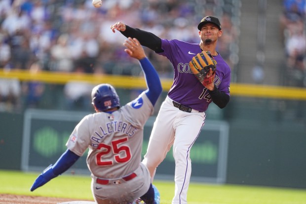 Cubs Search for Momentum Against Rockies