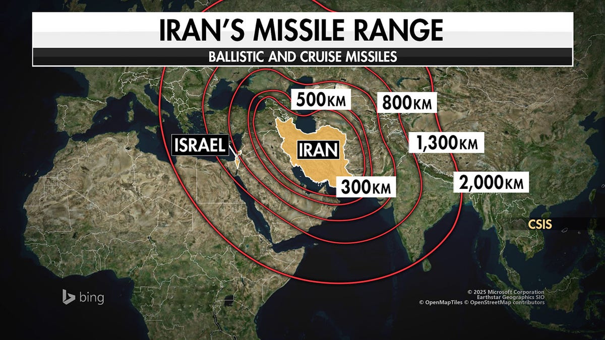 Trump’s G7 Comments Shift Perception on Iran’s Missile and Nuclear Programs
