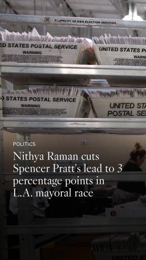 California Primary Election: Updates and Current Standings