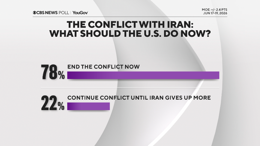 American Perspectives on Ending the Iran Conflict
