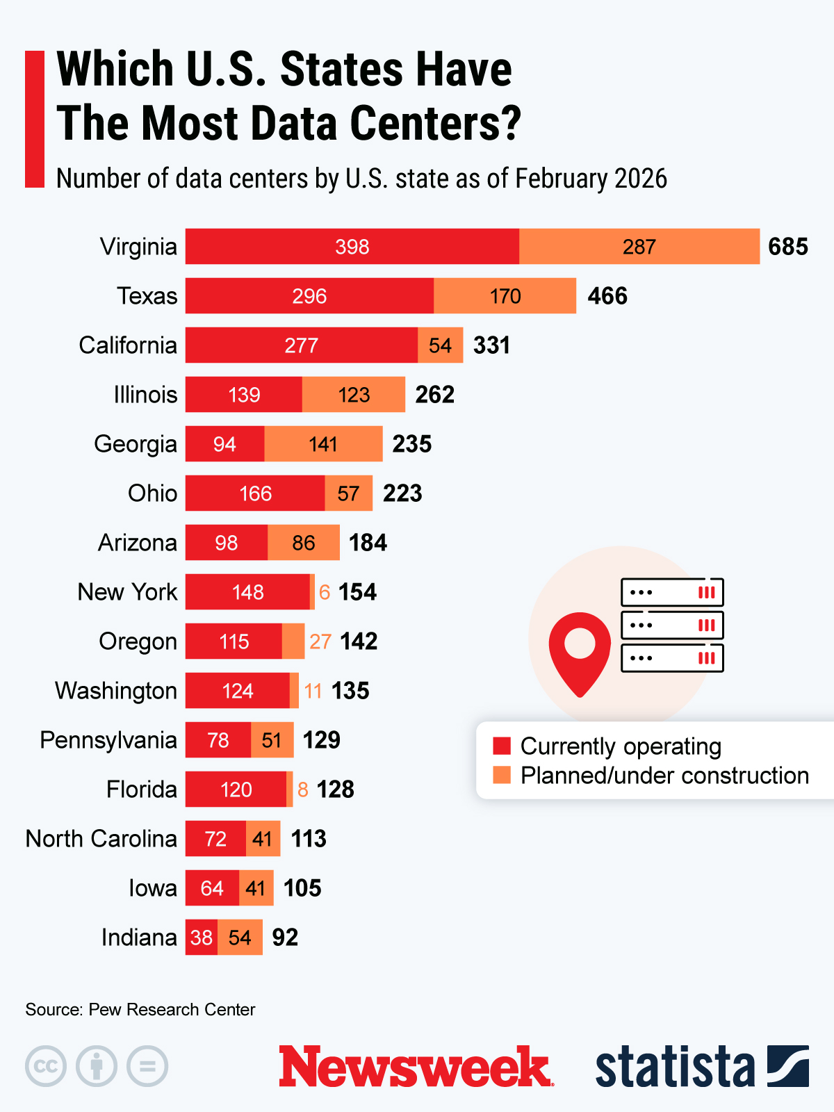 The Impact and Pushback Against Data Centers’ Expansion