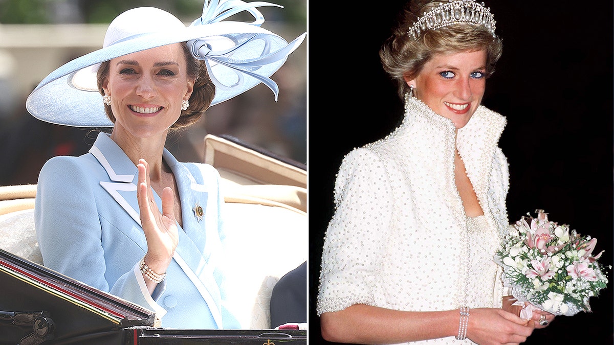 Kate Middleton’s Trooping the Colour Appearance