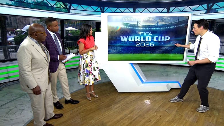 World Cup 2026: Key Developments and Insights