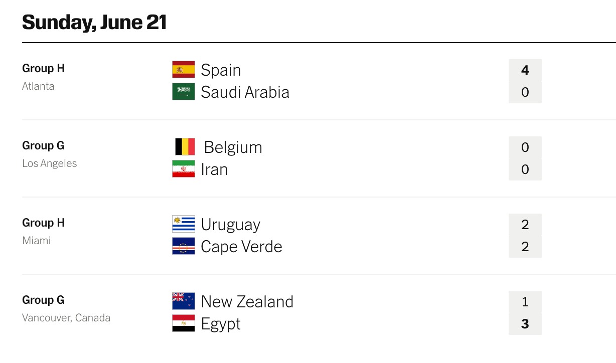 World Cup Day 11 Highlights: Spain Shines and Goalkeepers Steal the Spotlight