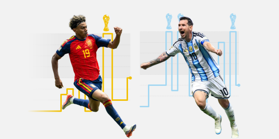 Analyzing the World Cup 2026: Key Data Insights