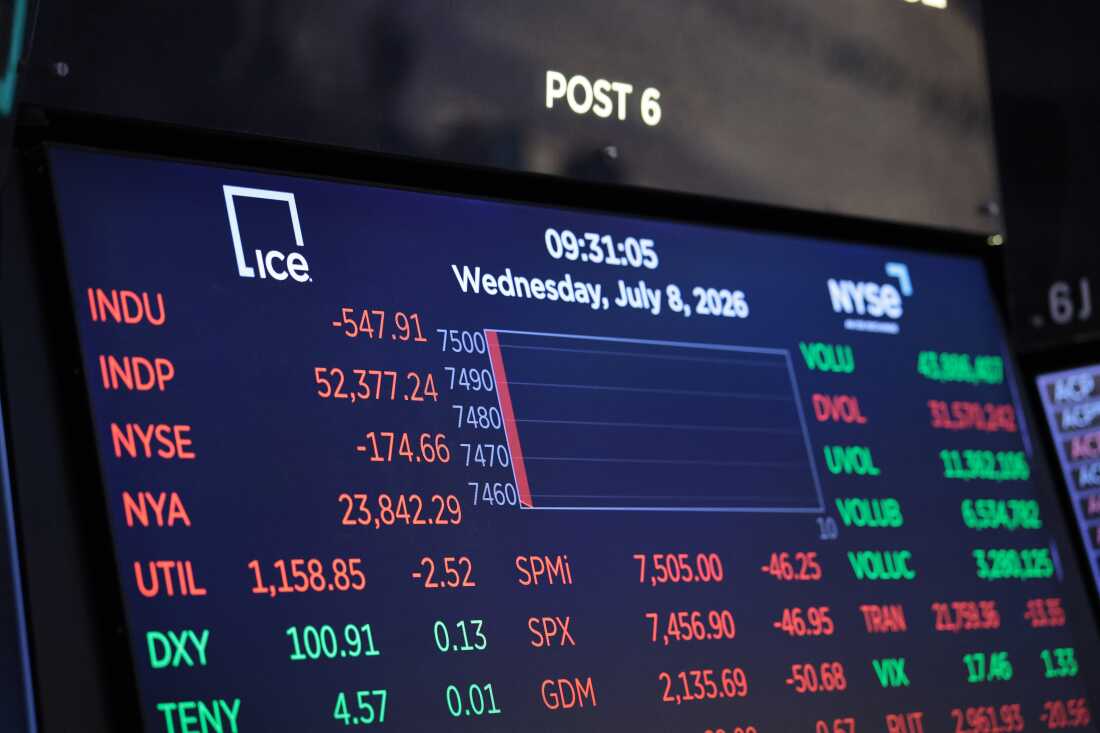 Impact of U.S.-Iran Tensions on Global Markets