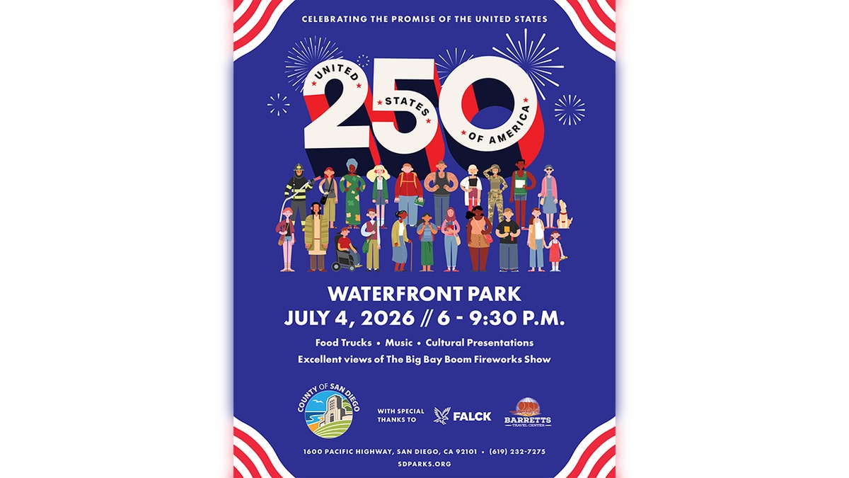 San Diego County Faces Criticism Over DEI-Focused July 4 Celebration