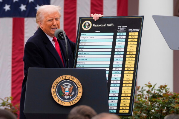 Trump’s Tariff Strategy Faces Legal and Economic Challenges