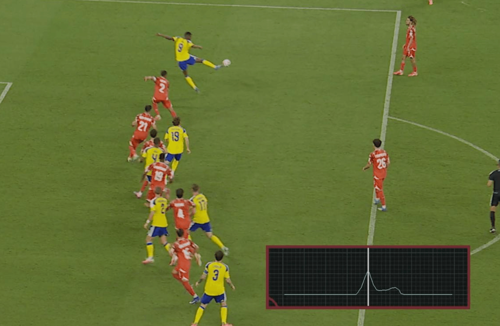 Technological Advances in Football and Their Cricket Influences