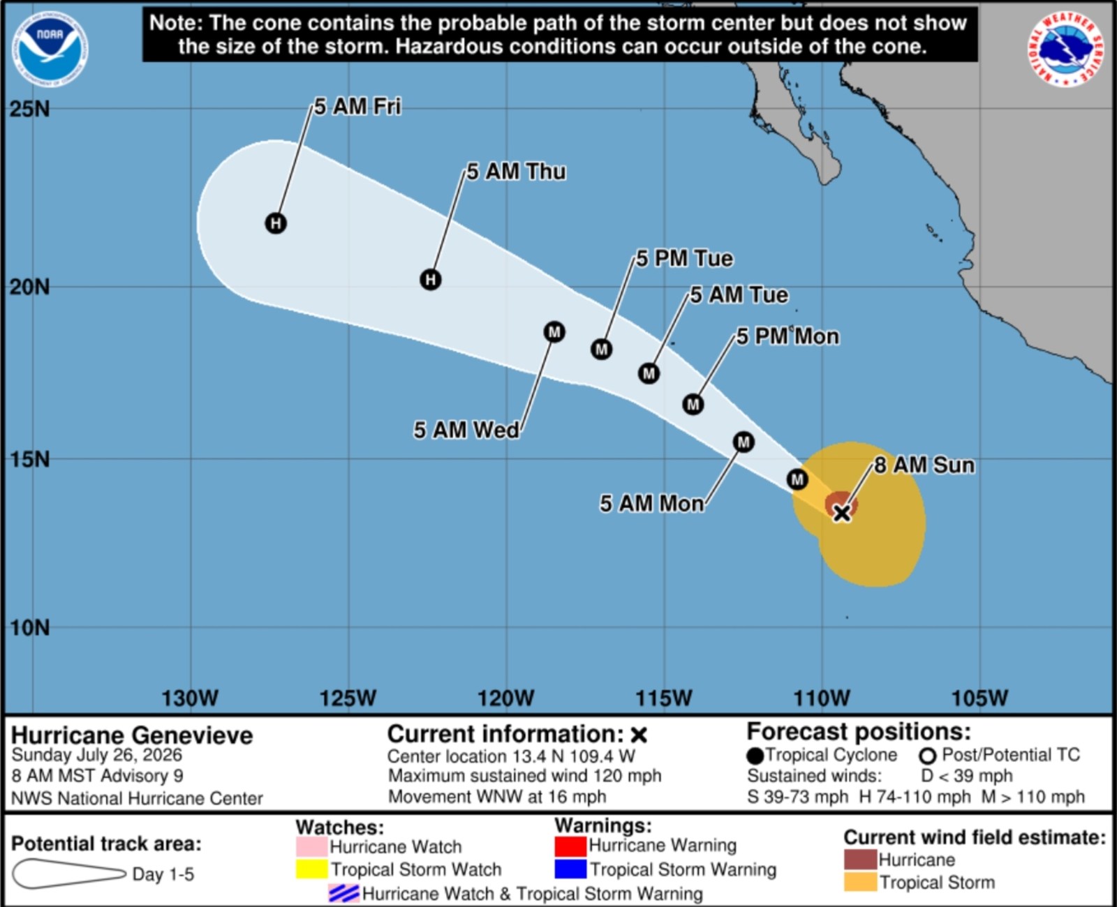 Hurricane Genevieve: The First Major Storm of 2026