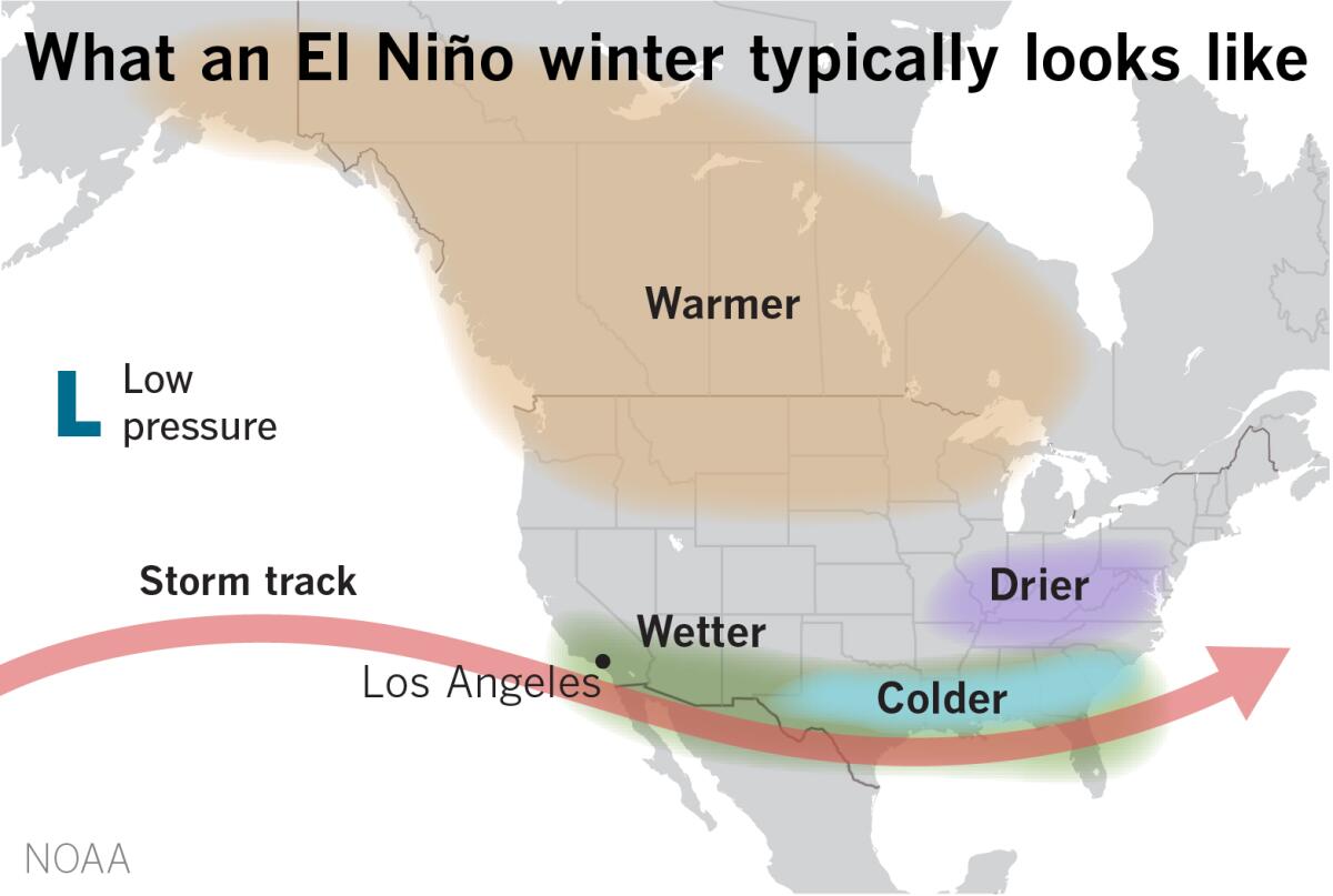 California Faces Potentially Intense Weather Due to El Niño