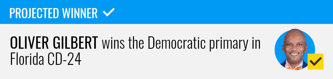 Election Results and Political Updates Across the U.S.