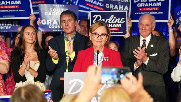 Key Political Election Results Across the United States