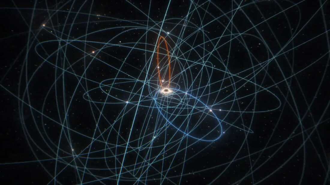 Star S301’s Close Encounter with the Milky Way’s Black Hole