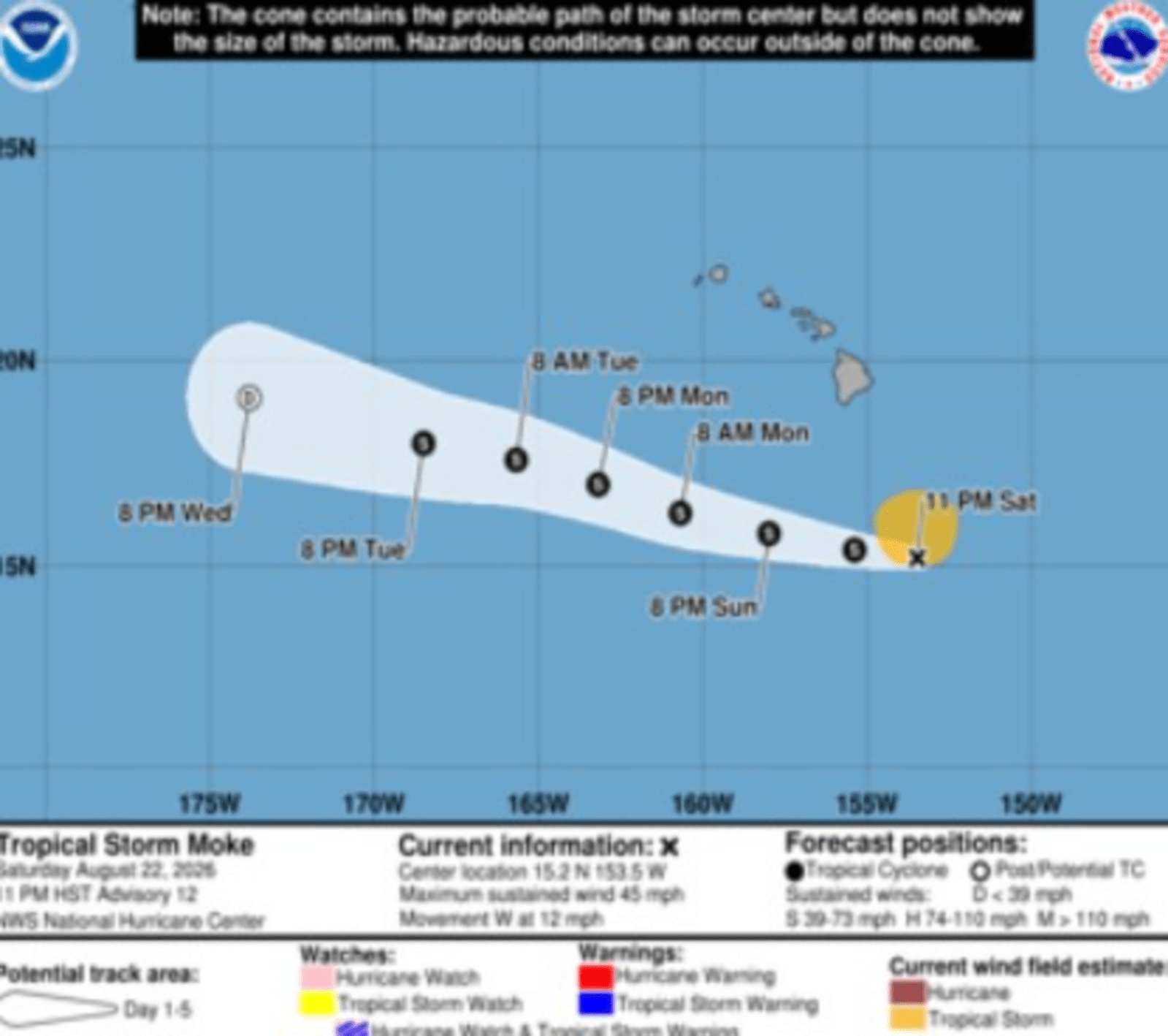 Hawaii Faces Severe Flooding Amid Tropical Storm Threats