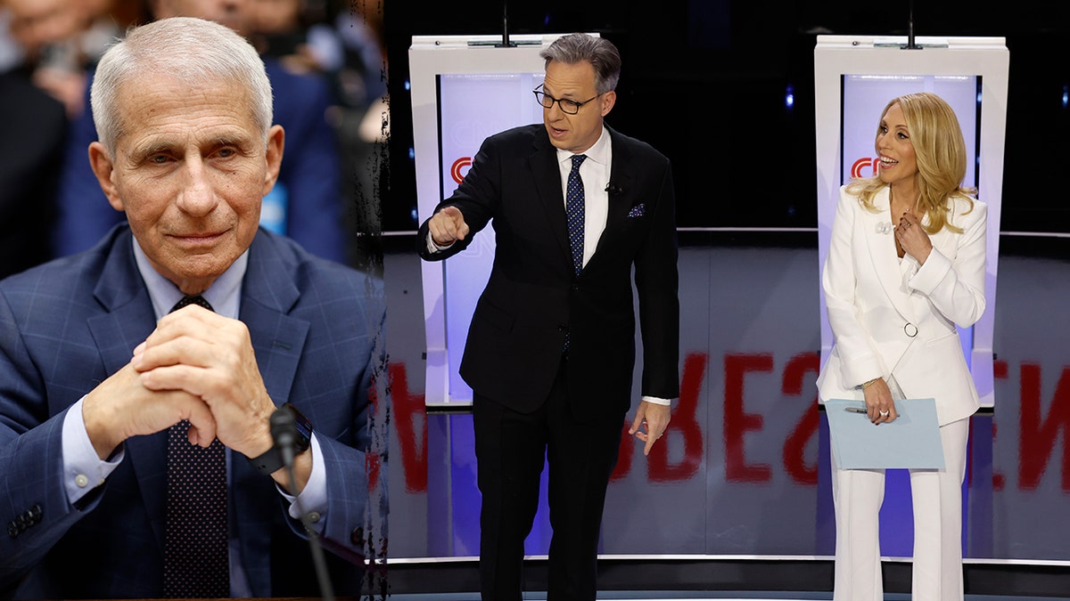 Media Coverage of Congressional Investigations Shows Bias