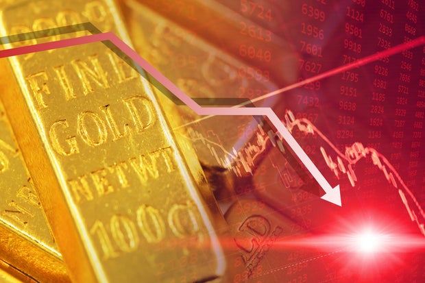 Factors Influencing the Decline in Gold Prices