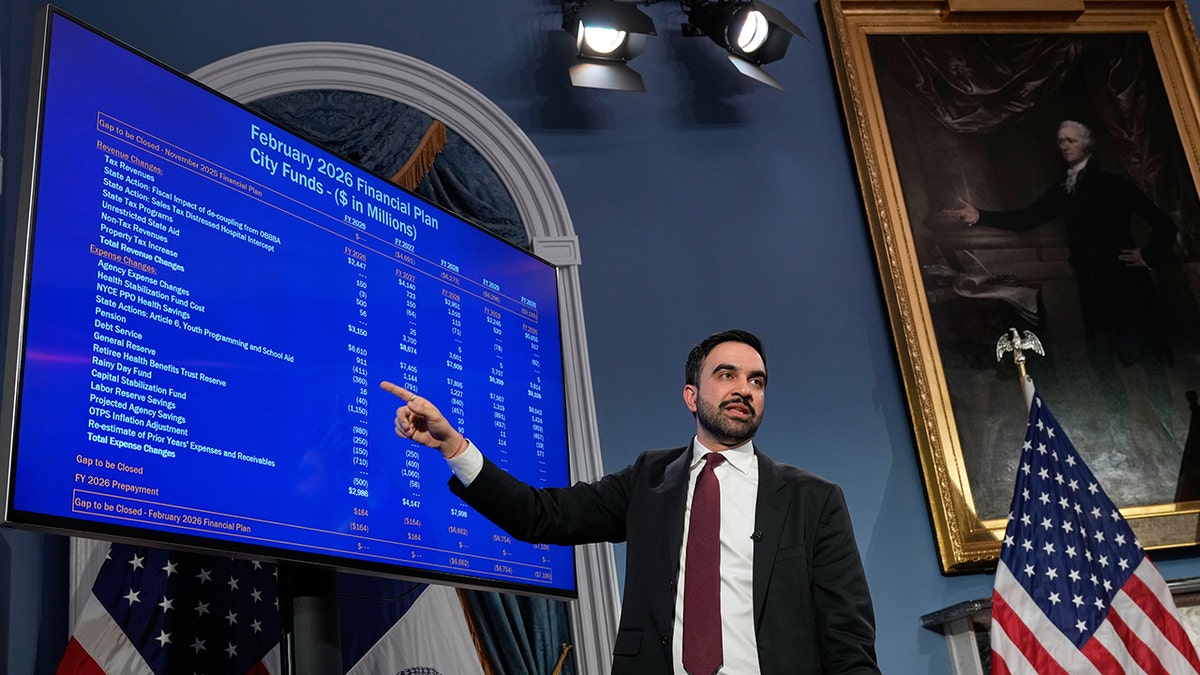 Mayor Mamdani Discusses Taxation Plans Amid Speculation