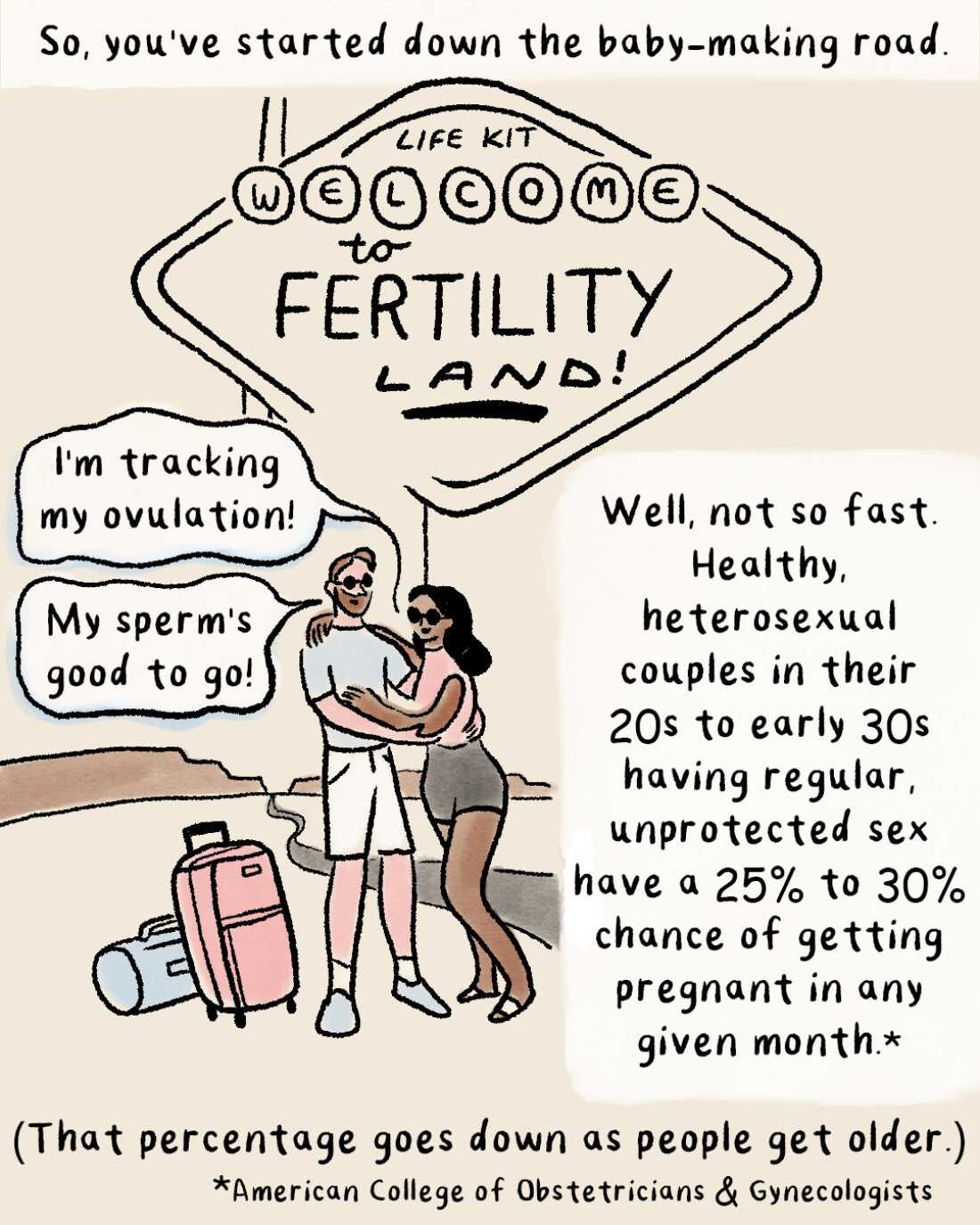 Improving Fertility: Evidence-Backed Strategies