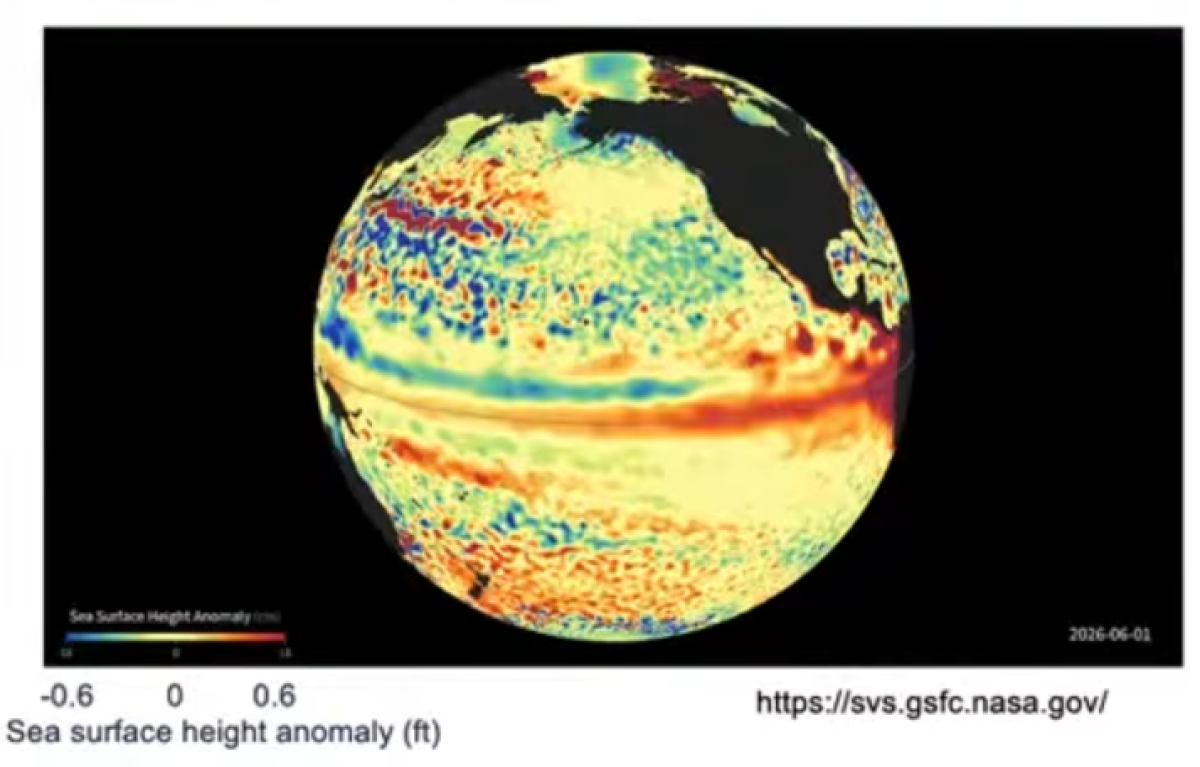 El Niño May Bring Record Sea Levels to California