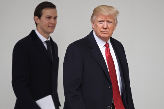 Potential Leadership for Key Congressional Committees