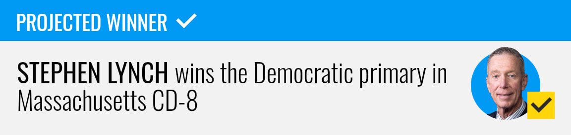Massachusetts Primary Elections: Key Outcomes and Developments