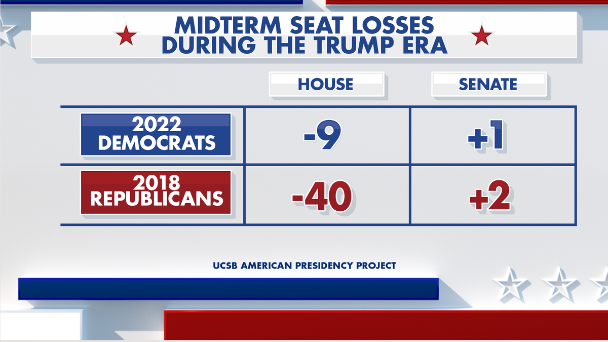 Poll Indicates MAGA Movement More Popular Than DSA as Debate Over Democratic Party’s Future Intensifies