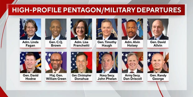 Military Leadership Changes Under Pete Hegseth