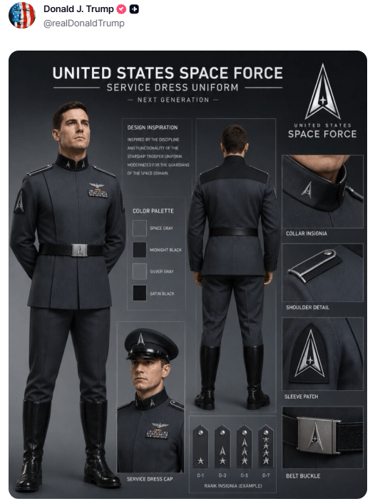 The Challenges of Establishing Cultural Identity in the Space Force