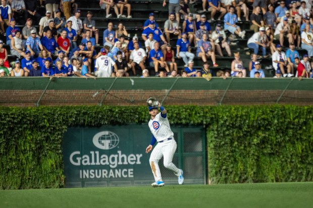 Chicago Cubs’ Defeat Against Milwaukee Brewers