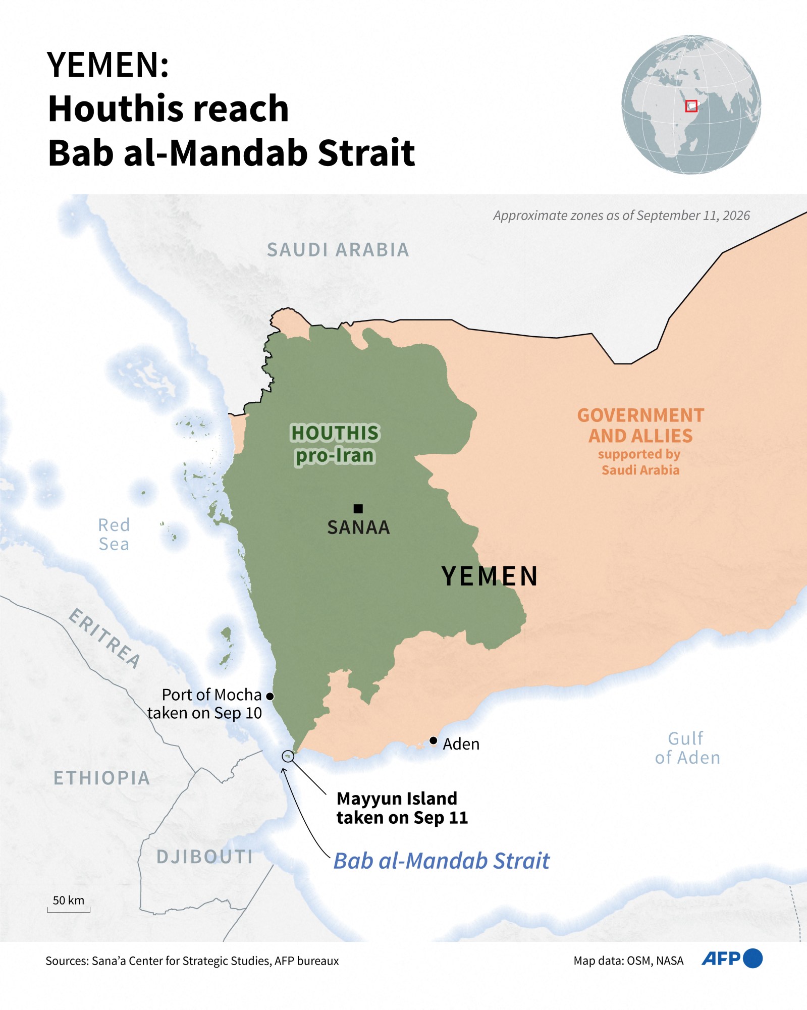 Impact of Ansar Allah’s Control on Yemen’s Maritime Routes
