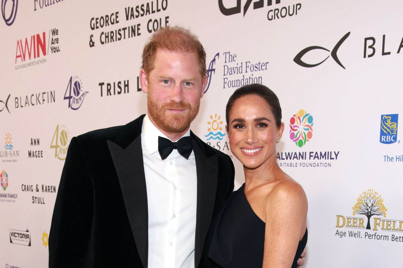 Prince Harry and Meghan’s Return to the UK Sparks Media Tensions