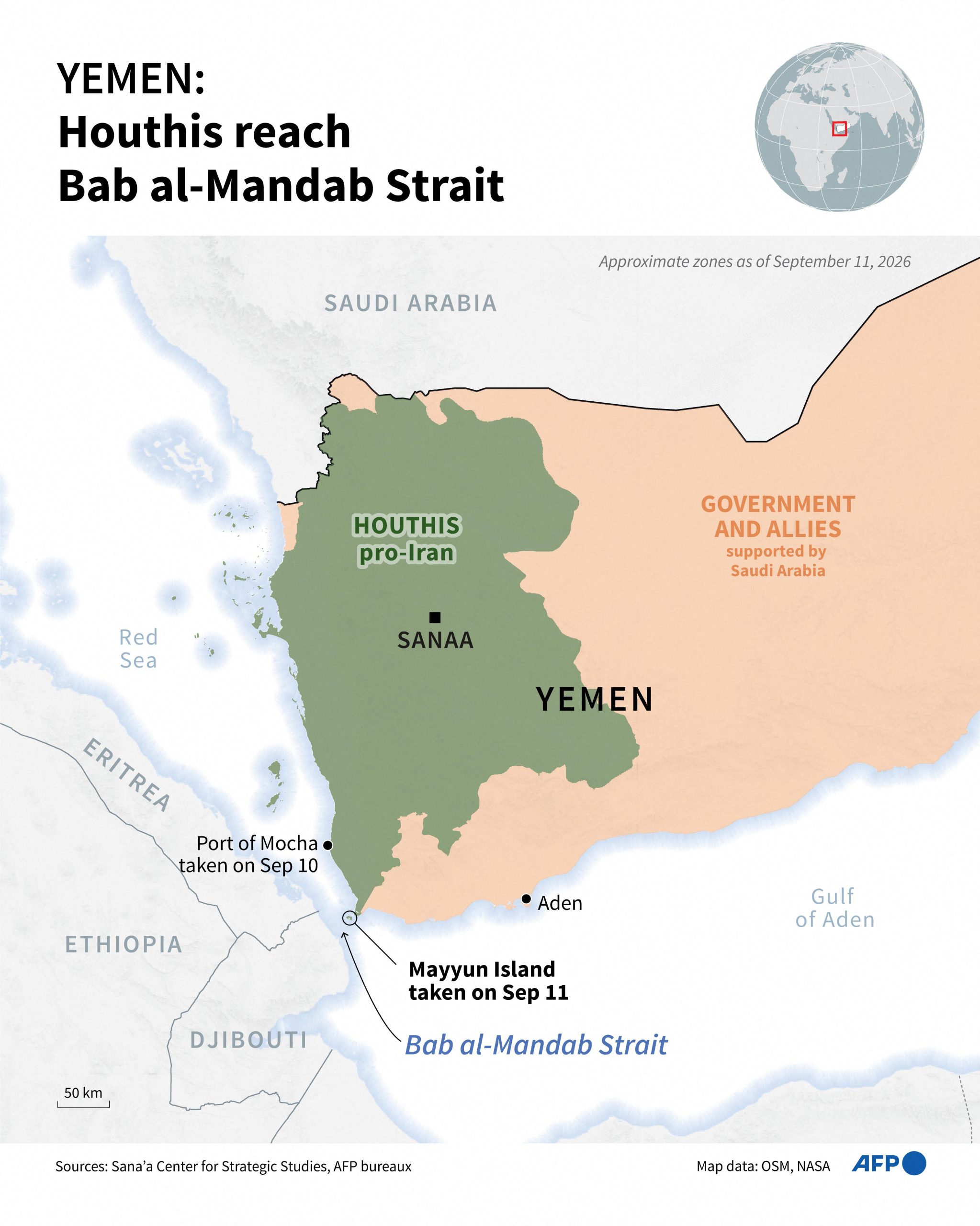Iran’s Houthi Rebels: A Rising Force in Middle East Conflict