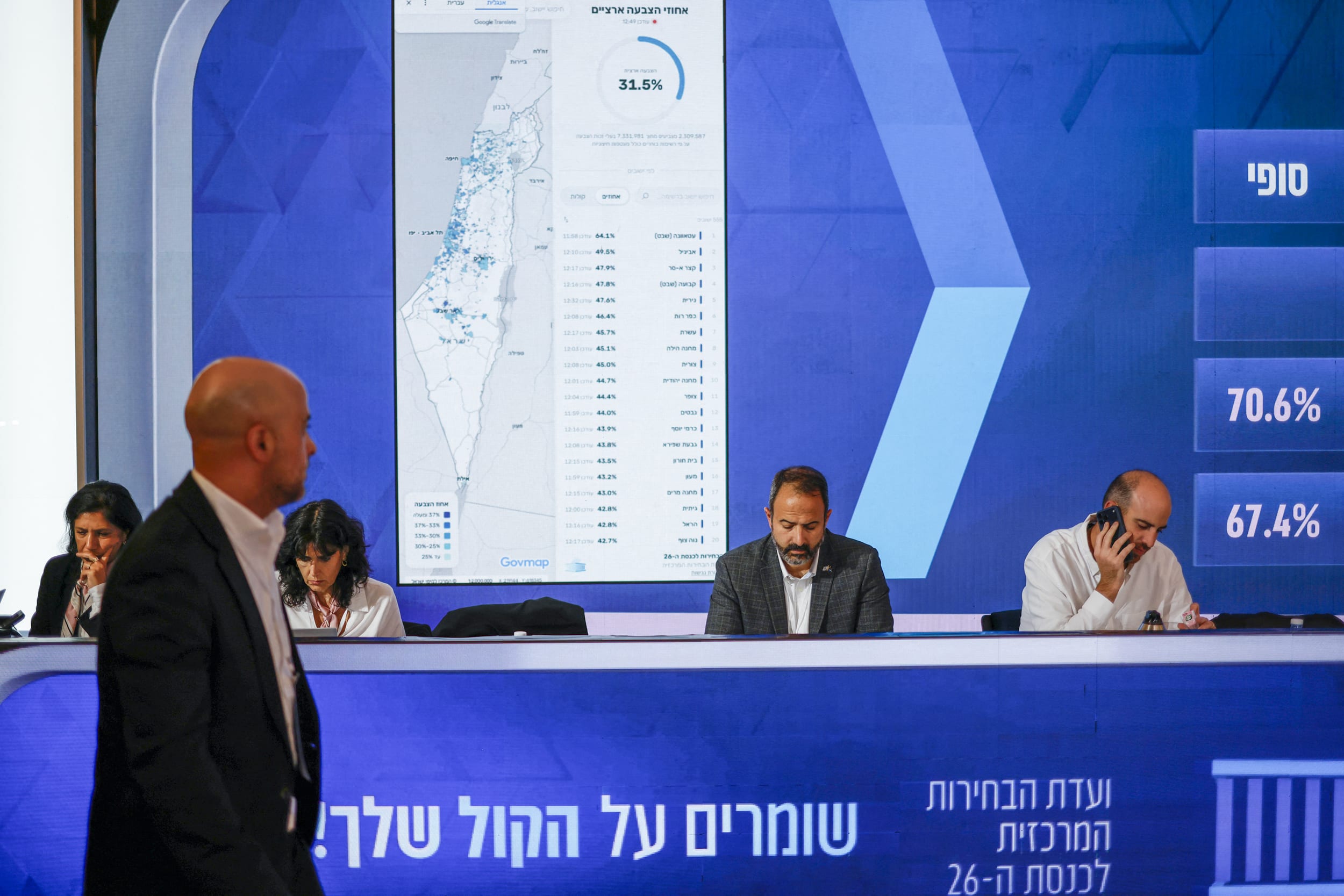 Israeli Elections Amidst Controversy and High Turnout