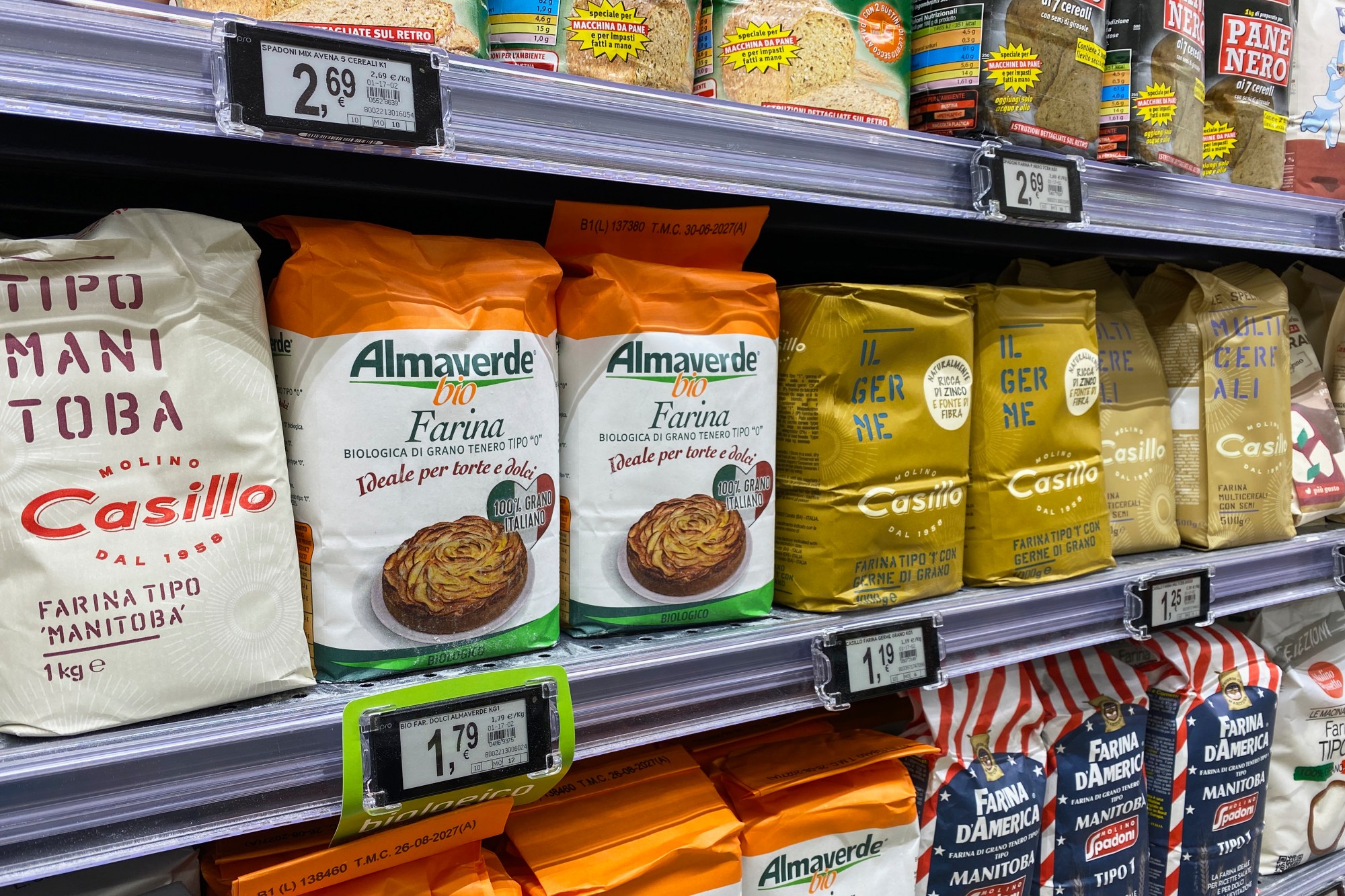 The Impact of Electronic Shelf Labels on the Grocery Industry